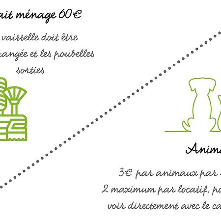 Camping Onlycamp Du Moulin Clisson Extérieur photo